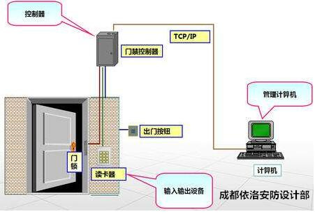 &#20048;&#40060;&#23448;&#26041;&#31471;&#32593;&#31449;&#30331;&#24405;&#20837;&#21475;&#45;&#20048;&#40060;&#108;&#101;&#121;&#117;&#40;&#20013;&#22269;&#41;